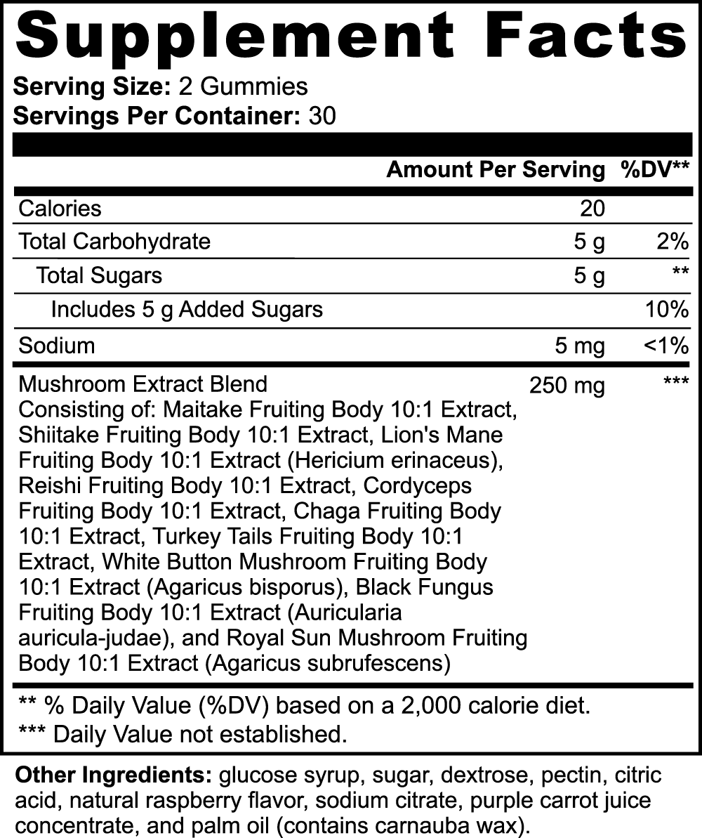 RUSH Mushroom Extract Gummies